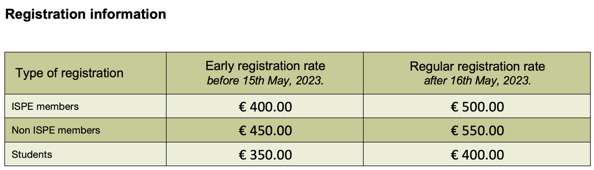 Registration fees table